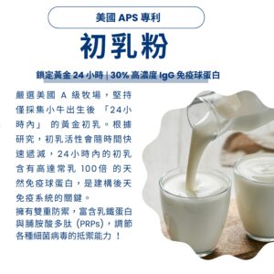 寵物益生菌推薦：添加美國 APS 專利黃金 24 小時初乳粉，富含高濃度 IgG 免疫球蛋白、乳鐵蛋白與 PRPs。其天然活性高達常乳 100 倍，能幫助毛孩建構後天免疫系統，支持身體健康屏障。