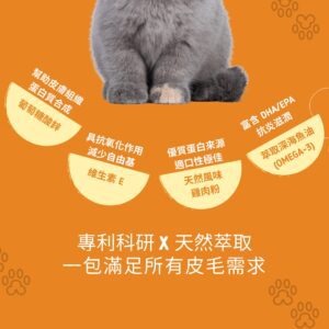 寵物爆毛粉推薦，富含深海魚油寵物皮膚護理成分 Omega-3，搭配 10倍濃縮鱉蛋粉與葡萄糖酸鋅。改善貓狗掉毛、滋養亮澤配方，PTT Dcard 好評有感推薦。