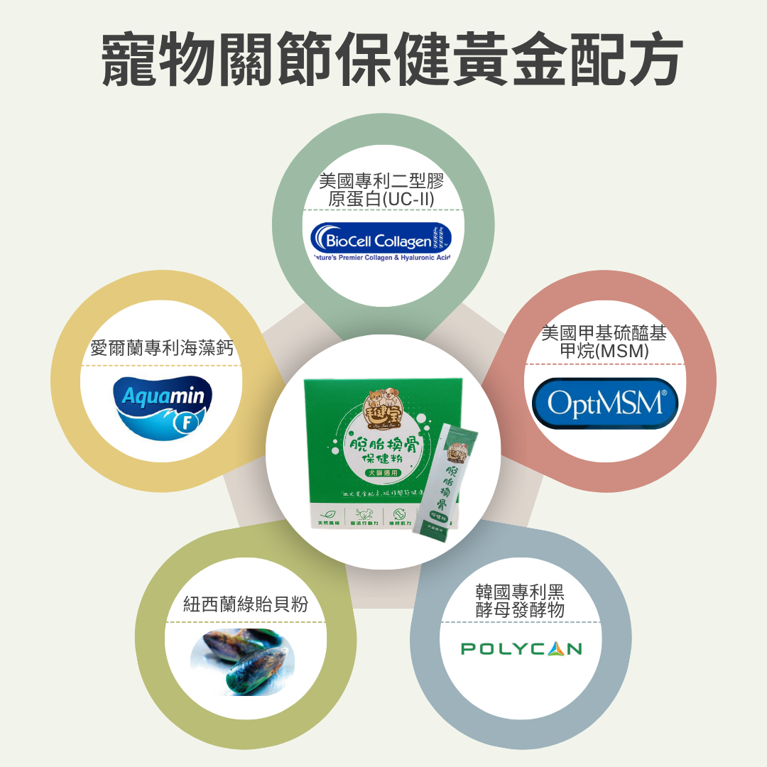 寵物關節保健