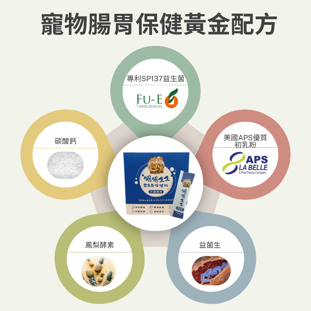 寵物益生菌