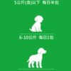 寵物關節 保健 - 脫胎換骨保健粉(30包/盒)