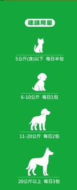 寵物關節 保健 - 脫胎換骨保健粉(30包/盒)