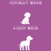 寵物口腔 保健 - 口齒清新保健粉(30包/盒)