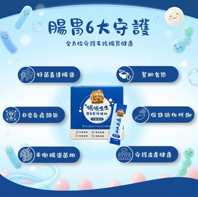 腸胃6大守護,好菌直達腸道、日常免疫調節、平衡腸道菌相、幫助食慾、促進消化代謝、守護皮膚健康