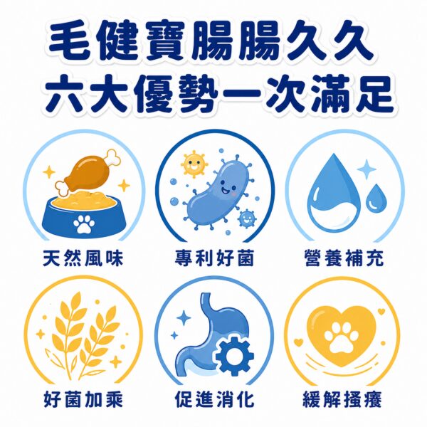 毛健寶腸腸久久六大優勢一次滿足,天然風味專利好菌促進消化緩解搔癢