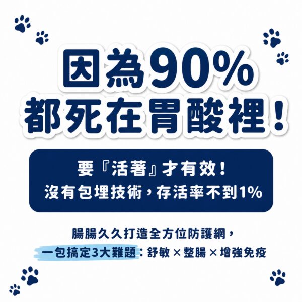 因為90%益生菌都死在胃酸裡,腸腸久久打造全方位防護網