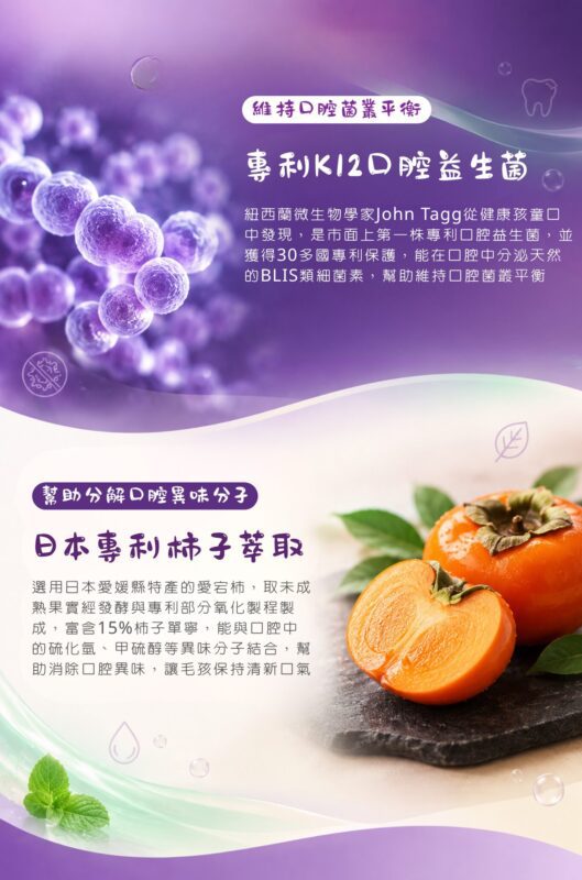 紐西蘭專利K12口腔益生菌與後生元、日本專利柿子萃取，抑制口腔壞菌、幫助維持清新口氣