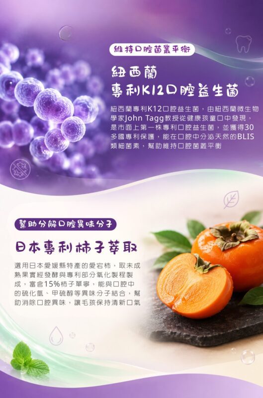 紐西蘭專利K12口腔益生菌與後生元、日本專利柿子萃取，抑制口腔壞菌、幫助維持清新口氣
