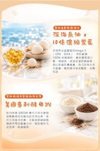 深海魚油搭配10倍濃縮鱉蛋幫助皮膚維持水潤,美國專利酵母粉含矽素搭配專利黑酵母發酵物
