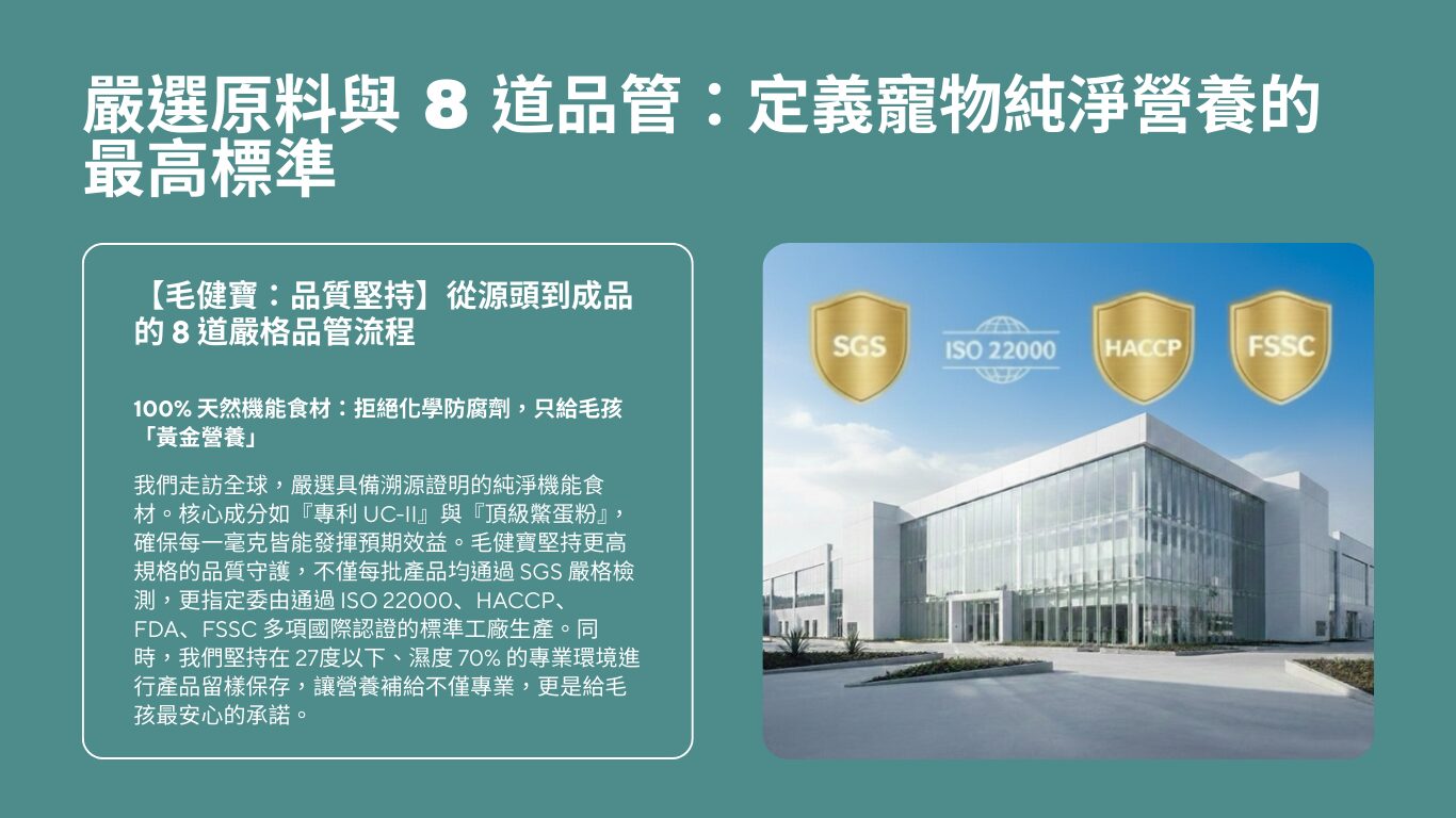 毛健寶寵物營養品管流程介紹，展示通過 ISO 22000、HACCP 與 FDA 認證的現代化專業生產基地與環境。