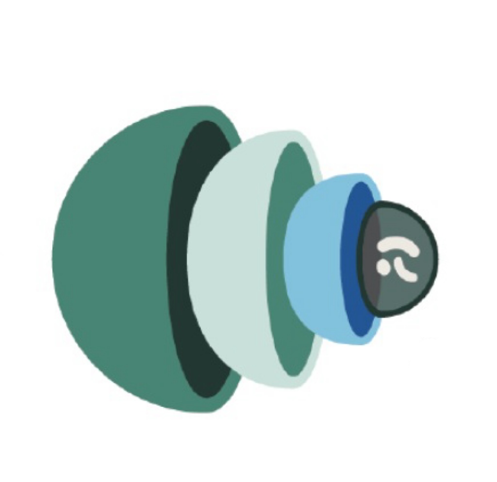 SP137 專利三層包埋技術：耐酸、耐鹽、定殖層示意圖